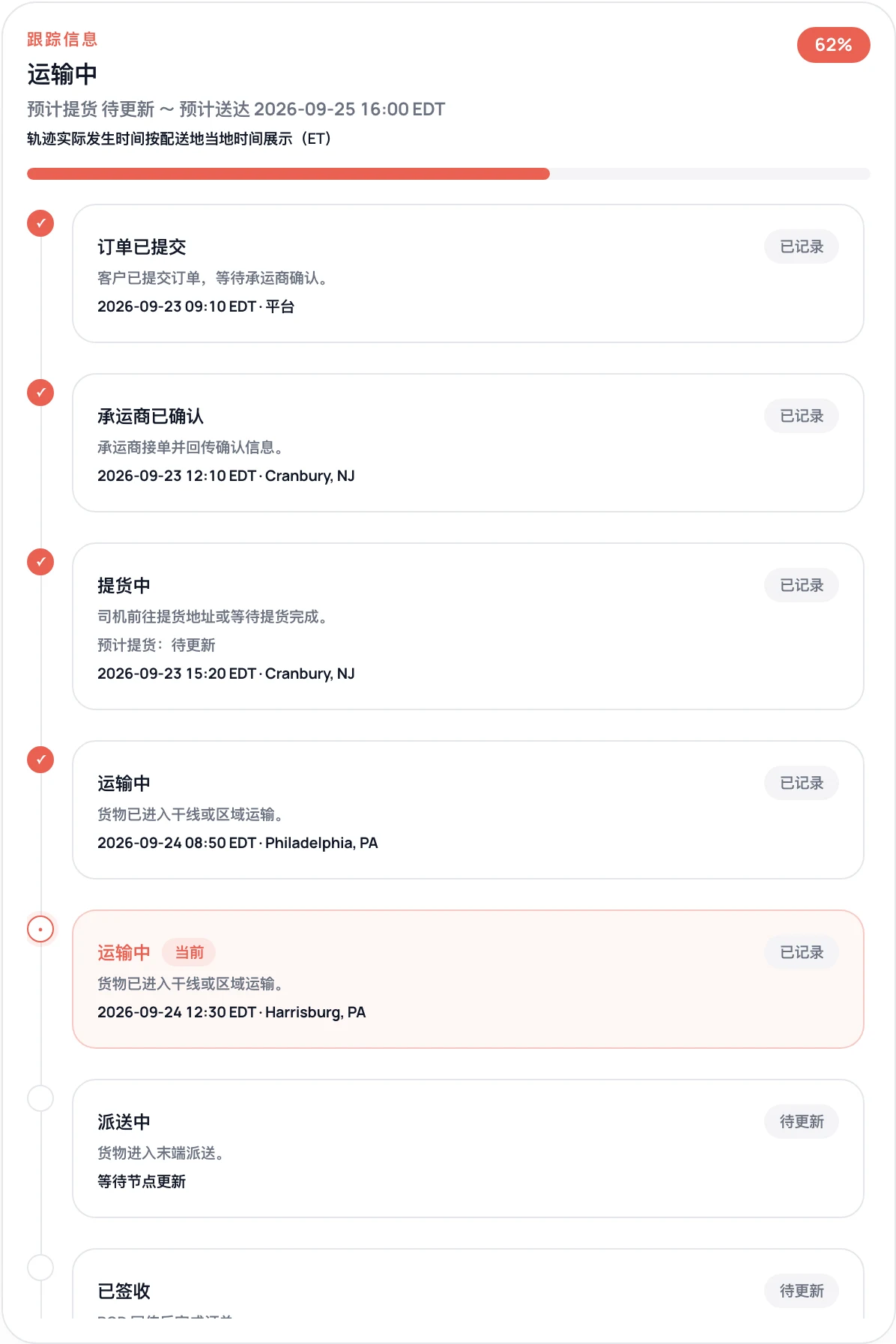 客户订单运输节点截图,演示数据